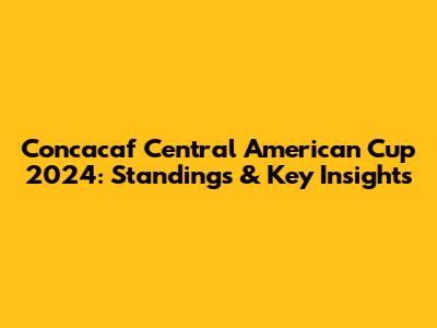 Concacaf Central American Cup 2024: Standings & Key Insights