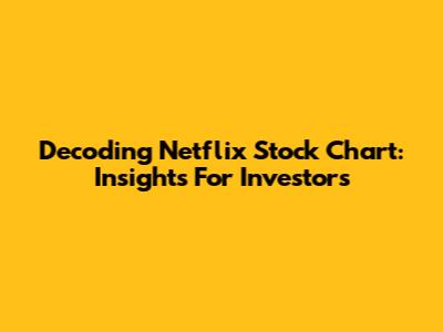 Decoding Netflix Stock Chart: Insights For Investors