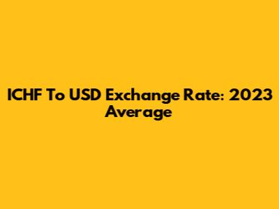 ICHF To USD Exchange Rate: 2023 Average