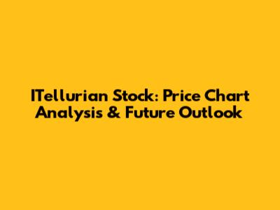ITellurian Stock: Price Chart Analysis & Future Outlook