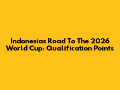 Indonesia's Road To The 2026 World Cup: Qualification Points