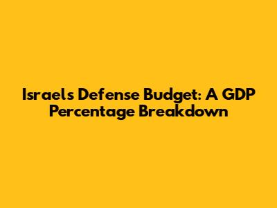 Israel's Defense Budget: A GDP Percentage Breakdown