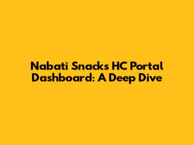 Nabati Snack's HC Portal Dashboard: A Deep Dive