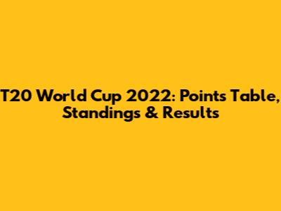 T20 World Cup 2022: Points Table, Standings & Results