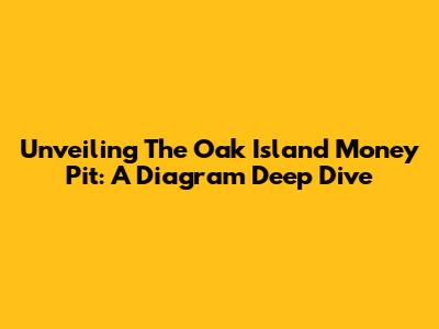 Unveiling The Oak Island Money Pit: A Diagram Deep Dive